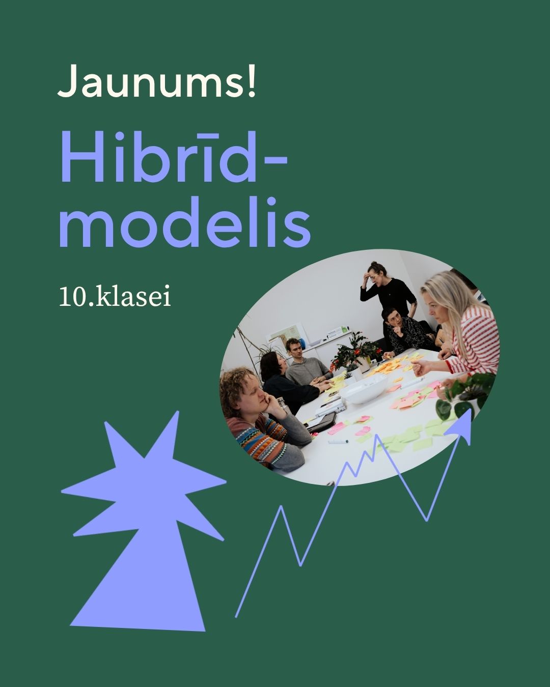 Hibrīdmodelis